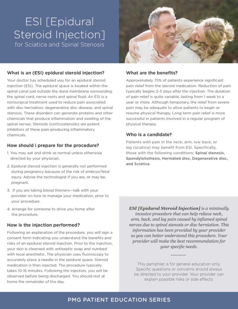 Patient Procedure Education The Pain Management Group